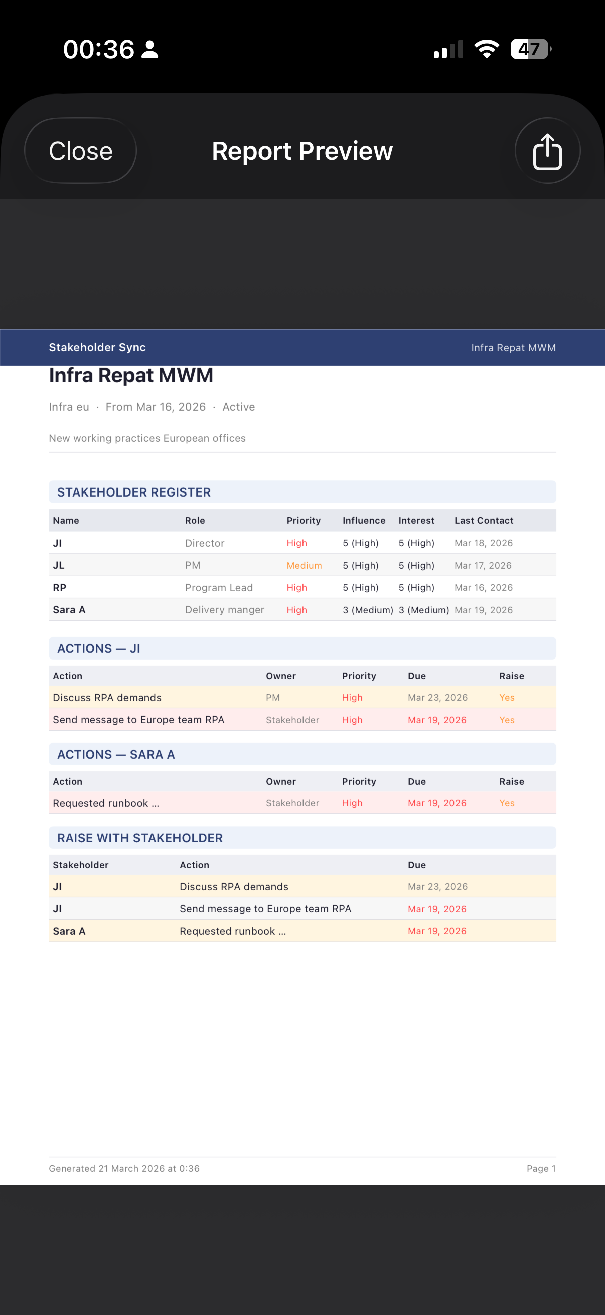 PDF engagement report